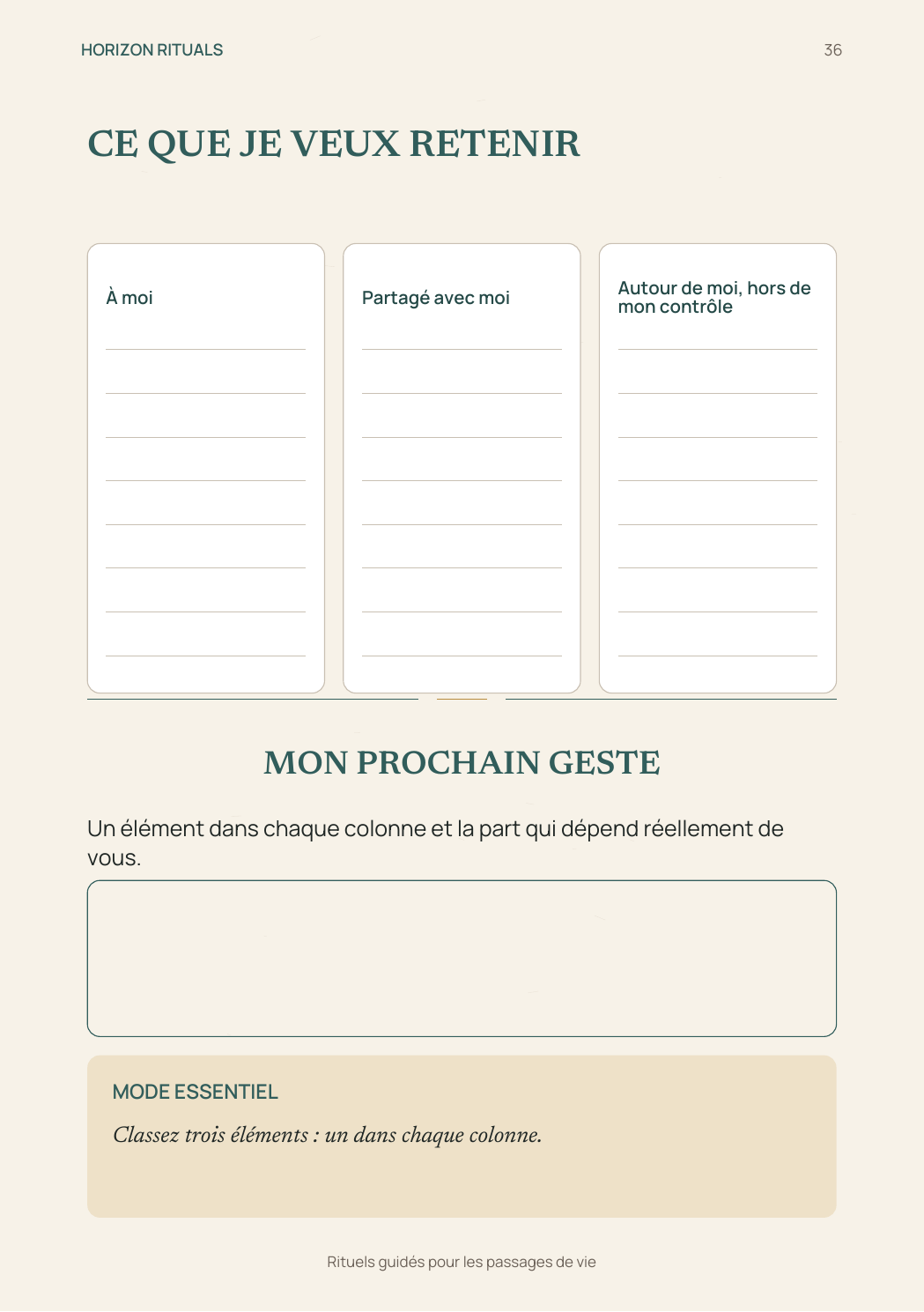 Page 36 du carnet avec les trois colonnes À moi, Partagé avec moi et Hors de mon contrôle