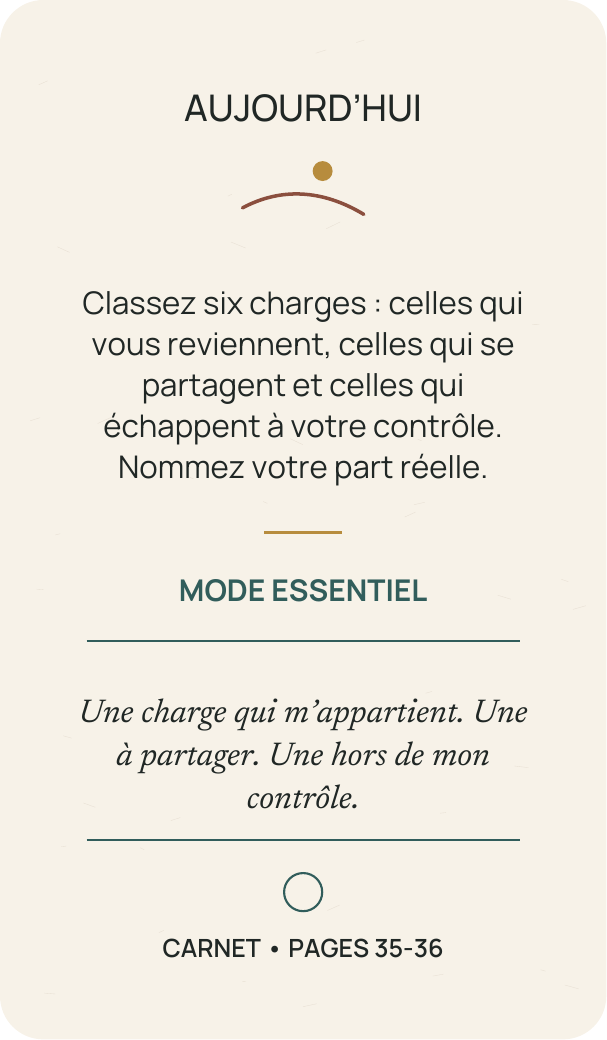 Verso officiel de la carte Horizon du jour 10 avec la consigne et le renvoi vers les pages 35 et 36 du carnet